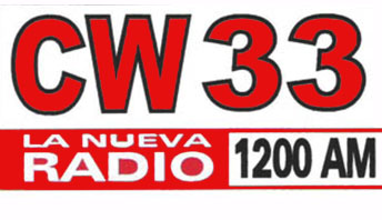 La Nueva Radio 1200 AM